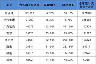 江南综合服务助手app截图2